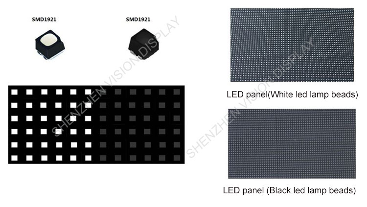 The difference between white and black LED lamp beads on LED display